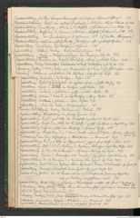 k.k. naturhistorisches Hofmuseum, Index Intendanzakten 1910, Seite 30